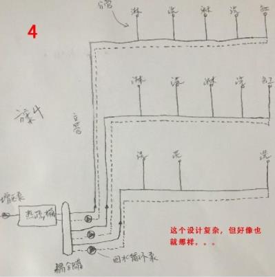5張三層別墅做回水走法圖，你覺(jué)得哪種走法更適合？