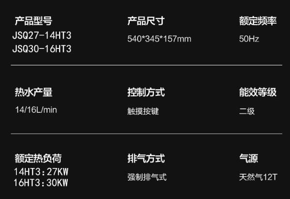 美的熱水器16升零冷水說明書，不如直接看天貓功能圖